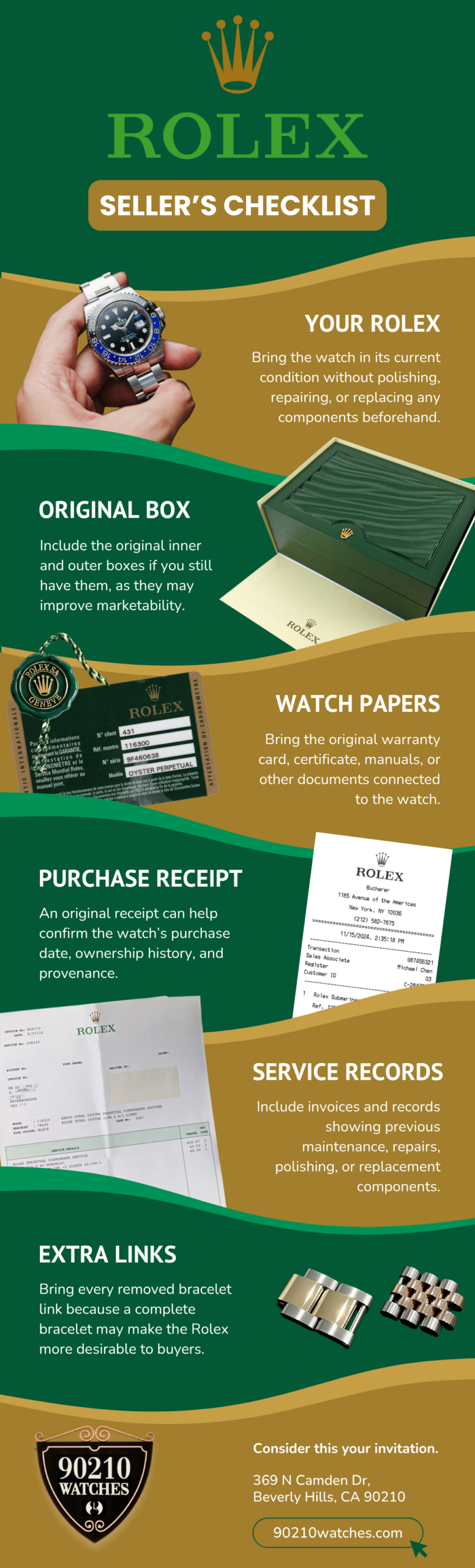The Essential Rolex Sellers Checklist Infographic