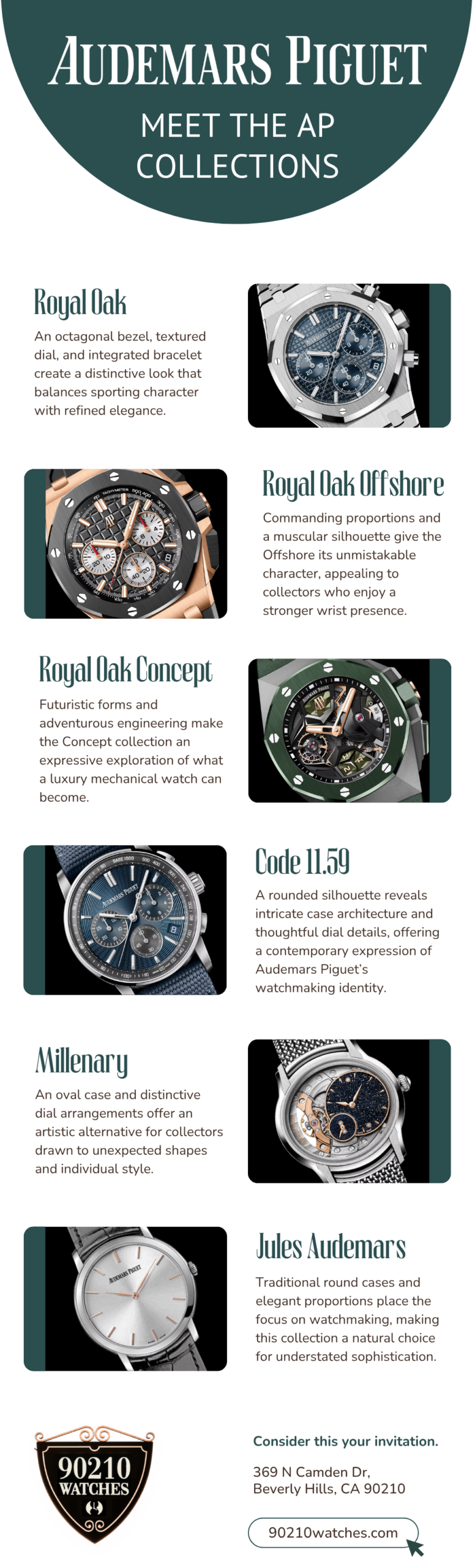 Meet the AP Collections Infographic